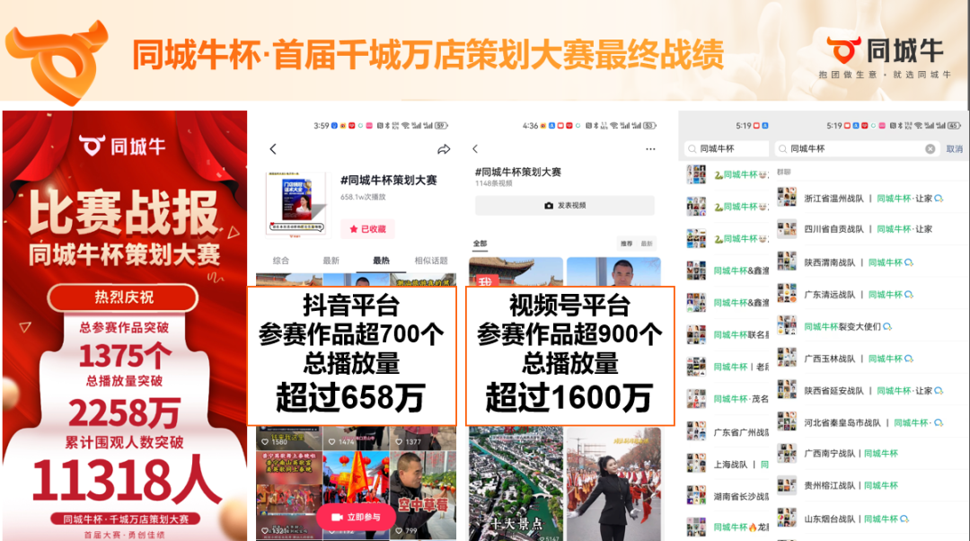 一文讲清楚同城牛到底是个啥？同城增长操盘手又是个啥？