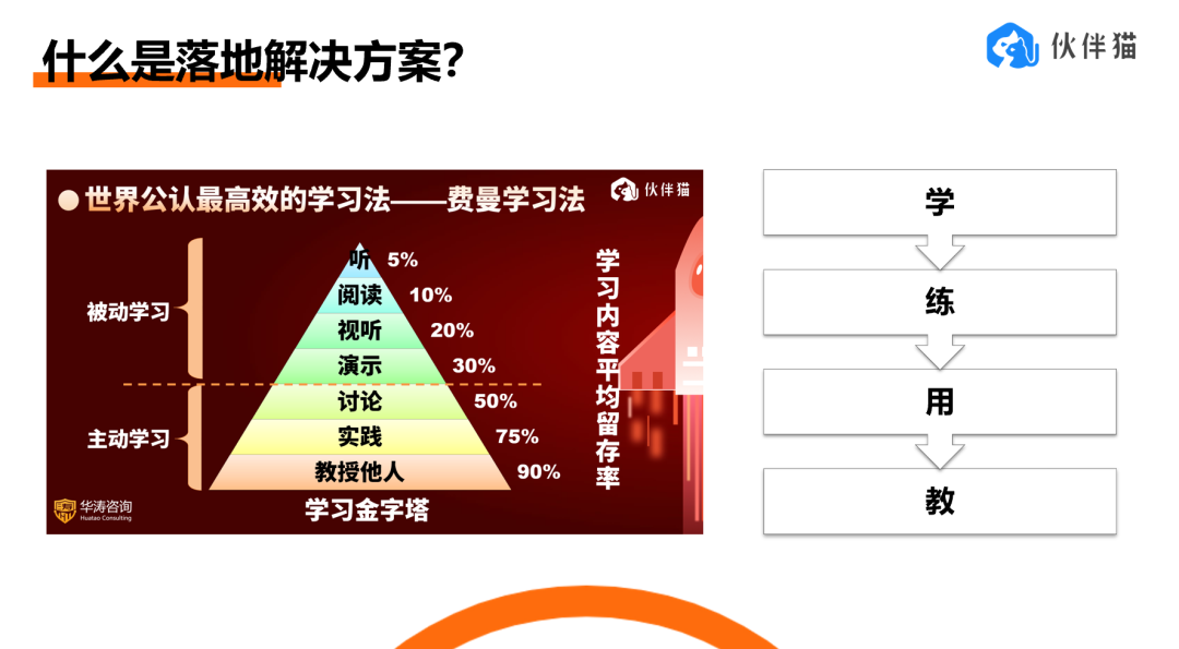 招50位要搞爆同城私域的老板和操盘手，广州见