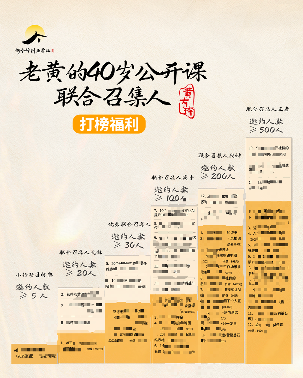 从“冷启动”到1万人裂变：赵镜子老师如何用伙伴猫玩转IP发售