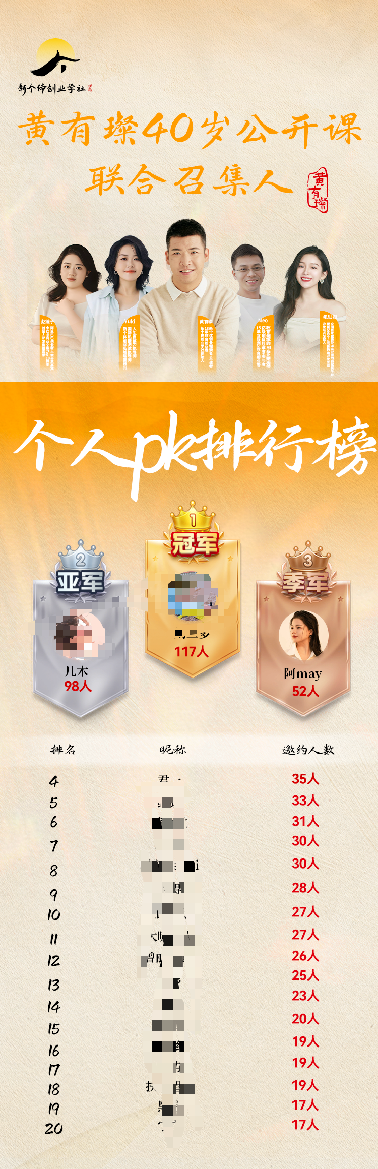 从“冷启动”到1万人裂变：赵镜子老师如何用伙伴猫玩转IP发售