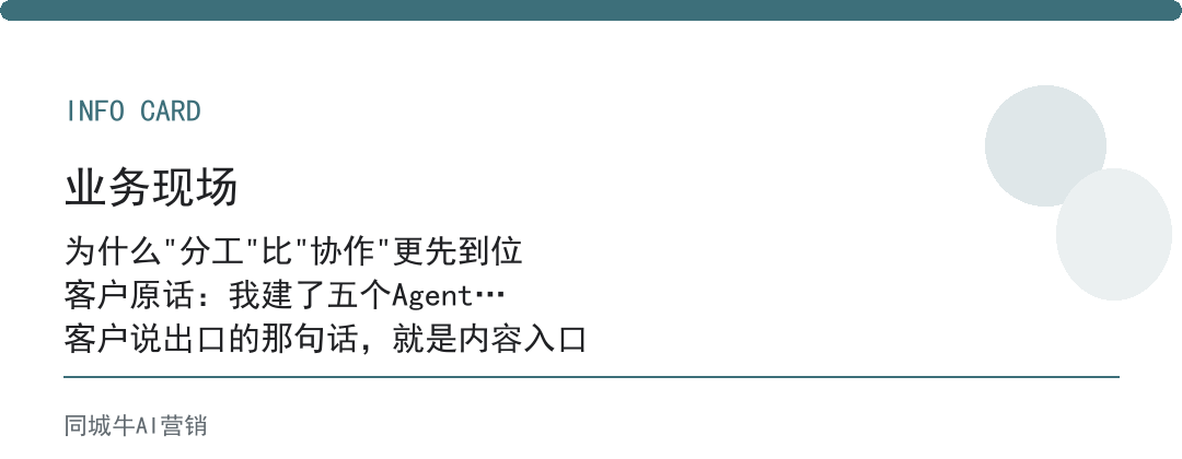 AI Agent团队管理先定分工，再谈协作