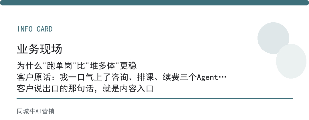 AI Agent团队管理别先追多智能体，先跑单岗