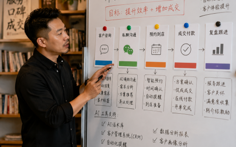 AI工作流怎么搭建？先跑通一条客户跟进链再说