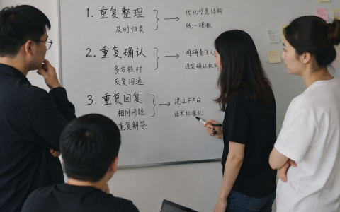 企业AI落地指南：先从重复高、边界清的动作开始