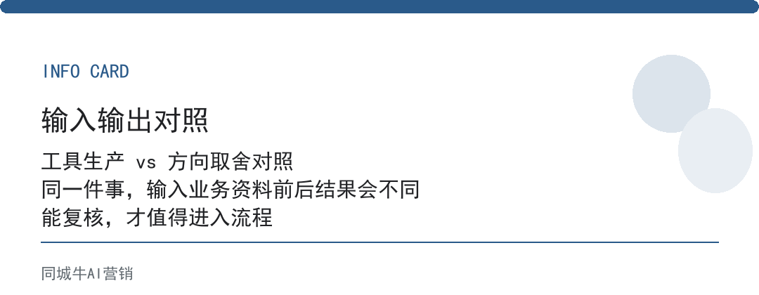 AI行业更新太快,老板怎么判断哪些值得学?