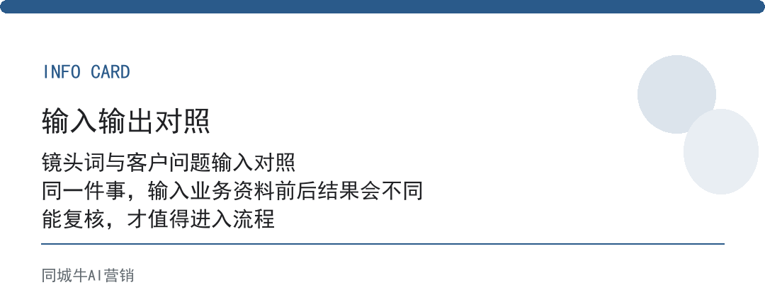 AI视频提示词技巧:同城老板别只学镜头词,先学客户问题词
