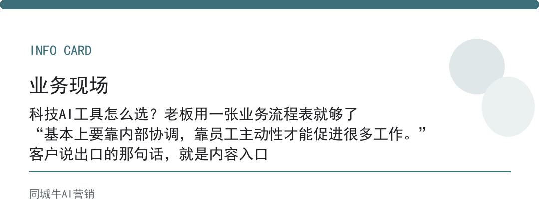 科技AI工具怎么选？老板用一张业务流程表就够了