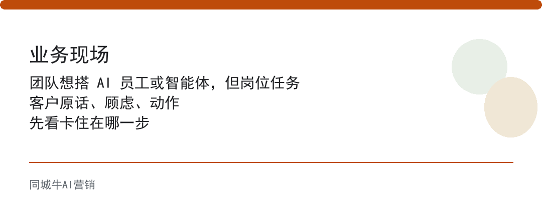 AI数字员工怎么搭?先从一个清楚岗位开始,不从万能助手开始