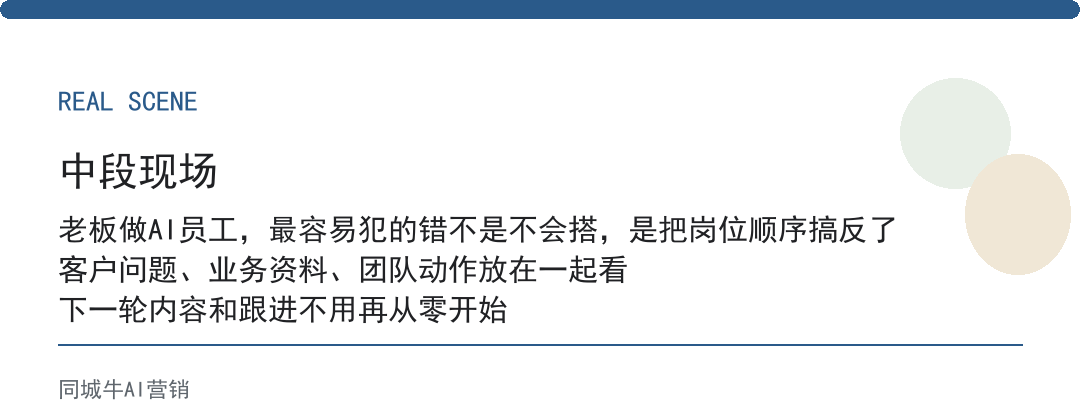老板做AI员工，最容易犯的错不是不会搭，是把岗位顺序搞反了