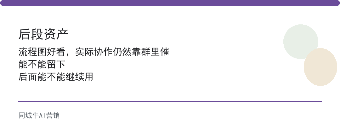 AI员工适合做什么？先交给它重复整理，不交给它拍板