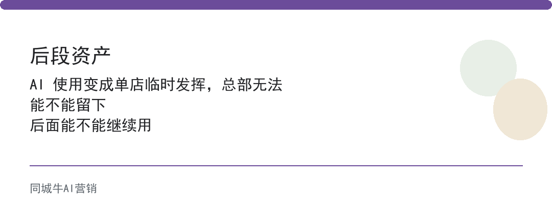 人工智能AI落地怎么开始?别做大方案,先选一个重复动作