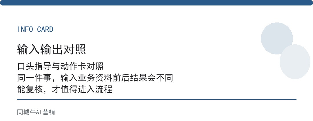 AI工具AI工作台怎么搭?先把老板经验变成可复用动作