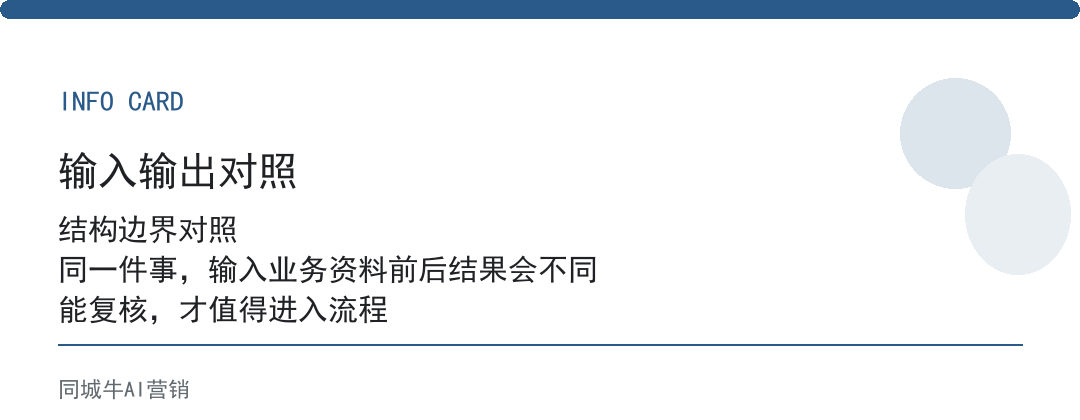 AI行业AI使用正在变,老板先盯住内容、私域、跟进三个环节