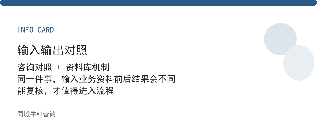 AI ChatGPT还能怎么用？别只问答案，要让它沉淀客户资料