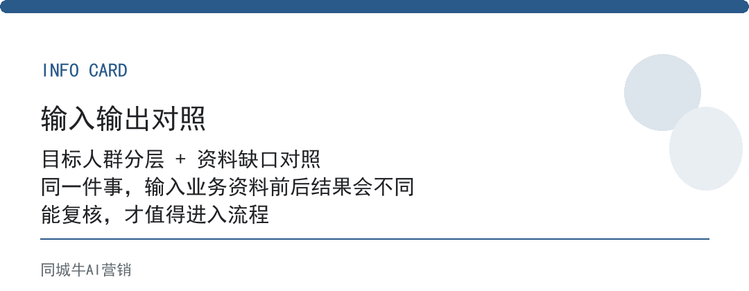 AI Kimi K3.0值得关注吗？老板先看它能不能处理长资料