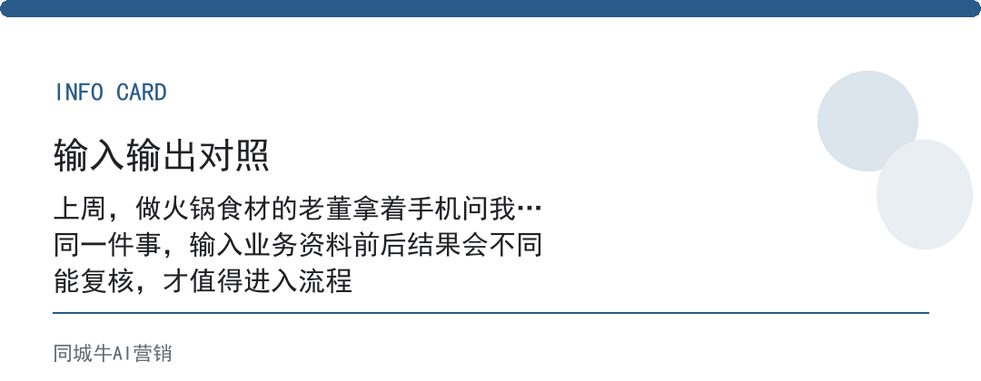 AI创作者工具做选题，别追热点，先从客户重复咨询的问题里选