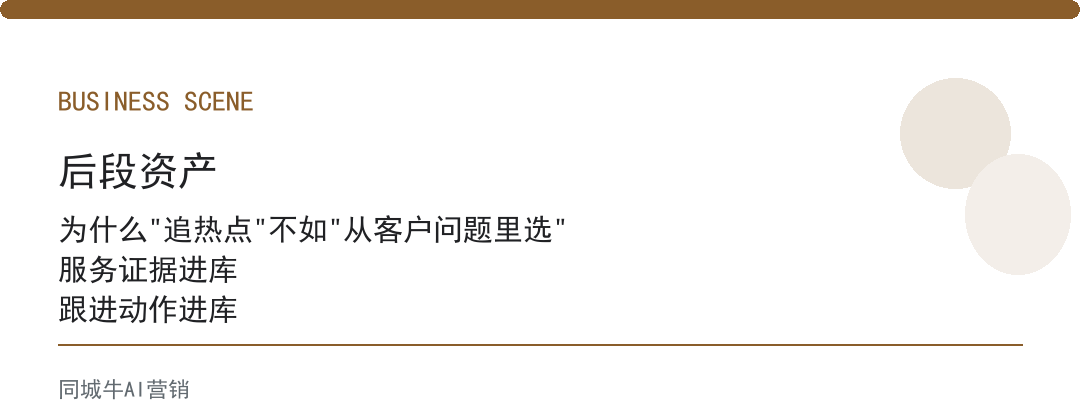 AI创作者工具做选题，别追热点，先从客户重复咨询的问题里选