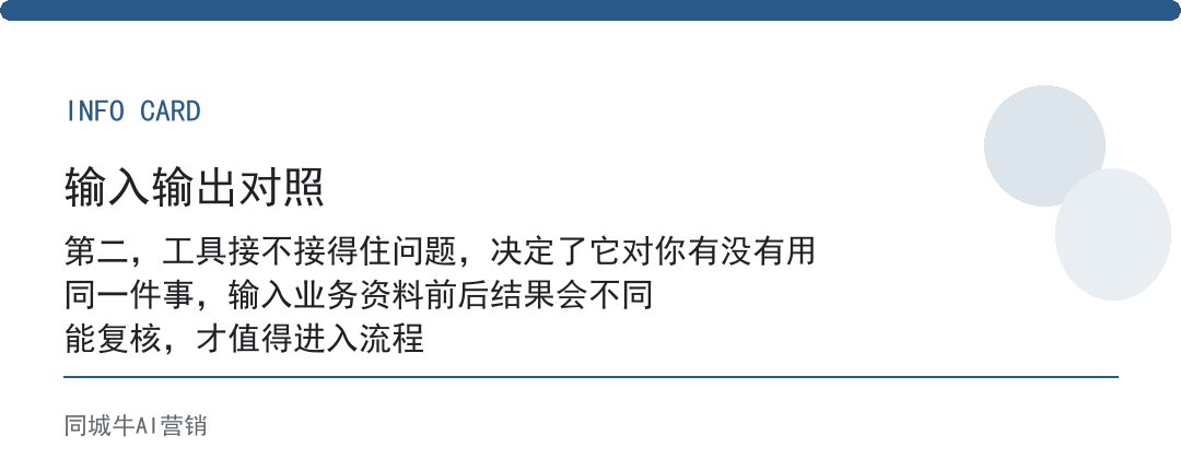 AI创作者工具怎么选？老板先看能不能接住你的客户问题