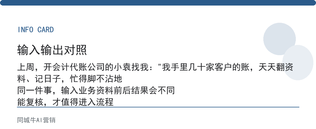 AI办公桌面怎么用？老板先让AI处理资料整理和提醒