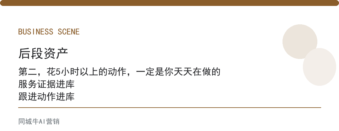 AI实用技巧从哪开始？先挑一个每周花你5小时以上的动作