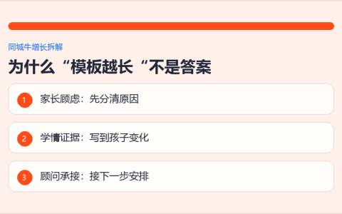 AI工具提示词模板不是越长越好，是输入的业务资料越准越好