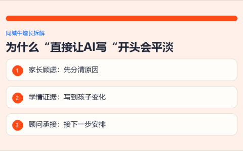 AI工具提示词模板做短视频脚本，先定前3秒客户会停留的那句话