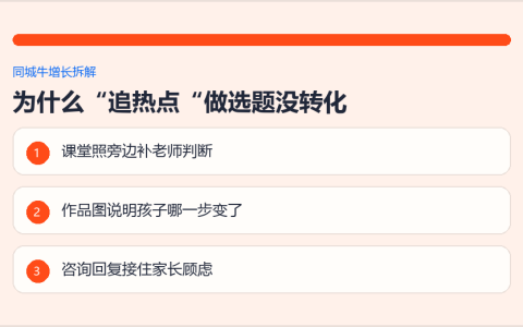 AI工具提示词模板做选题，别追热点，先从客户重复咨询的问题里选