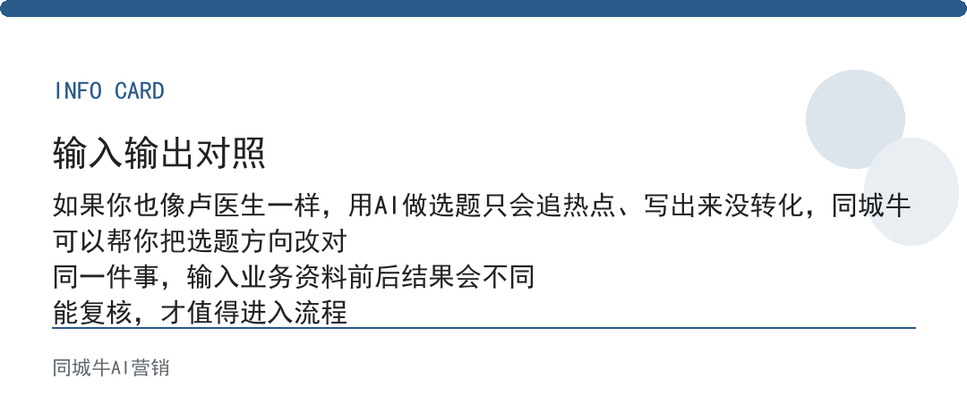 AI工具提示词模板做选题，别追热点，先从客户重复咨询的问题里选
