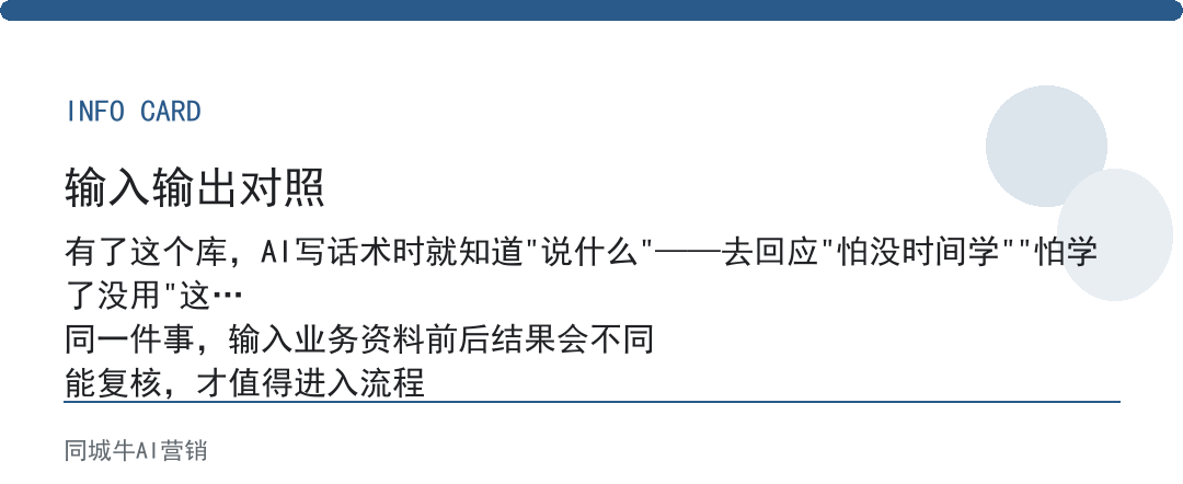 AI工具提示词模板最该建的不是句式库，是客户问题库和成交案例库