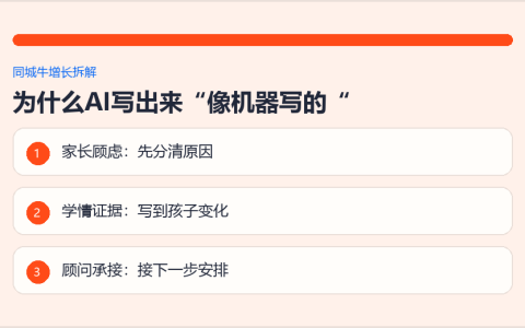 AI工具提示词模板生成的内容像机器写的？因为你没给只有你知道的行业细节