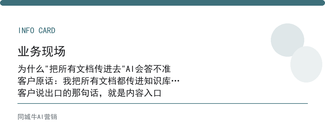 AI应用帮助做知识库，别传所有文档，先整理客户常问的50个答案