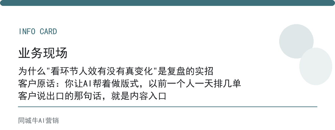 AI提质增效做复盘，先看某个环节人效有没有真变化