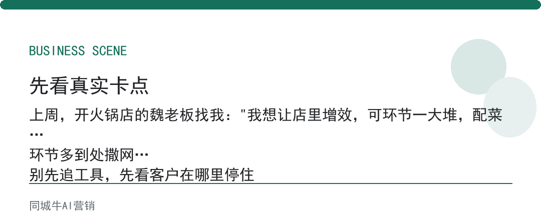 AI提质增效老板先看哪个环节？每周花人时最多的那个