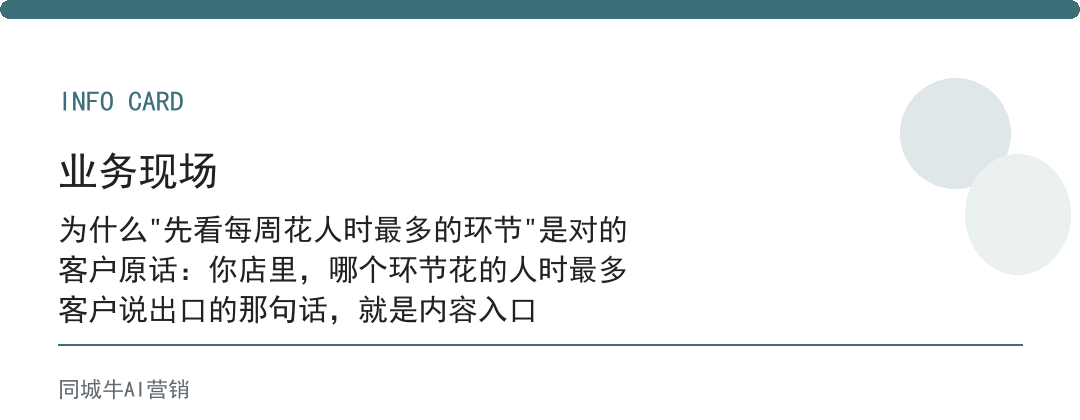 AI提质增效老板先看哪个环节？每周花人时最多的那个