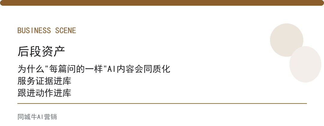 AI提问技巧避免同质化，每篇先换一个客户场景再提问