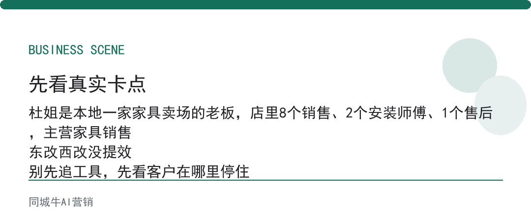 AI效率提升老板最该先看哪个环节？每周花人时最多的那个