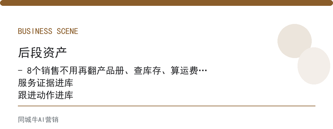 AI效率提升老板最该先看哪个环节？每周花人时最多的那个