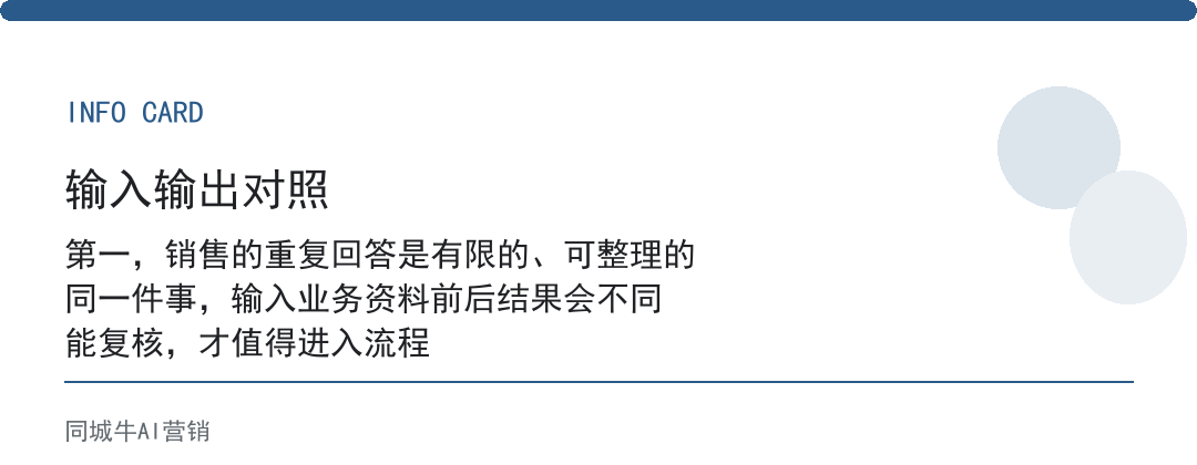 AI效率提升销售岗怎么用？先把每天重复回答的30句话接走