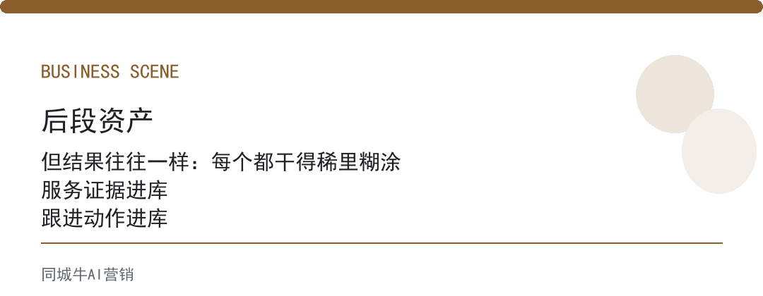 AI数字员工不是越多越好，先把一个岗位的输入输出和验收写清