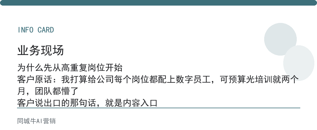 AI数字员工先接什么岗位？先从高重复岗位开始