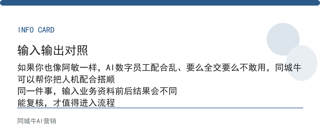 AI数字员工和真人怎么配合？AI做初稿，真人做判断和拍板