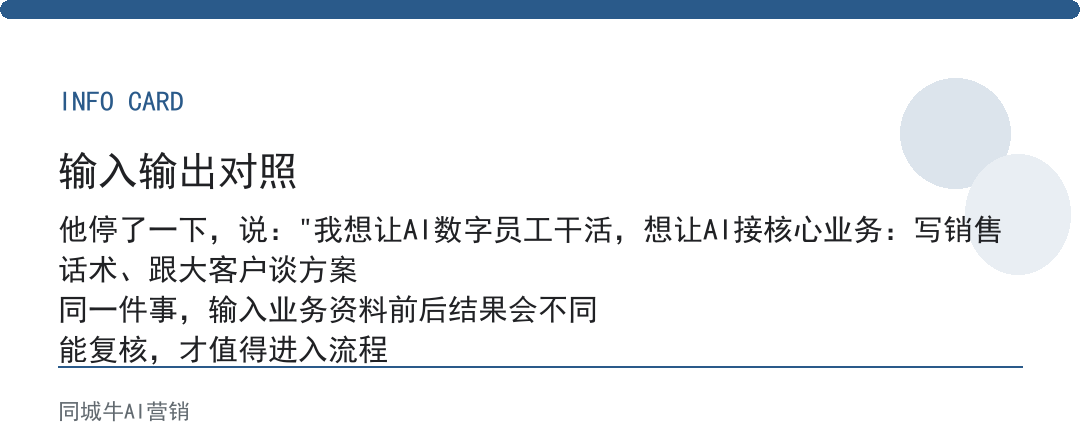 AI数字员工最适合先接的不是核心业务，是没人愿做的整理活