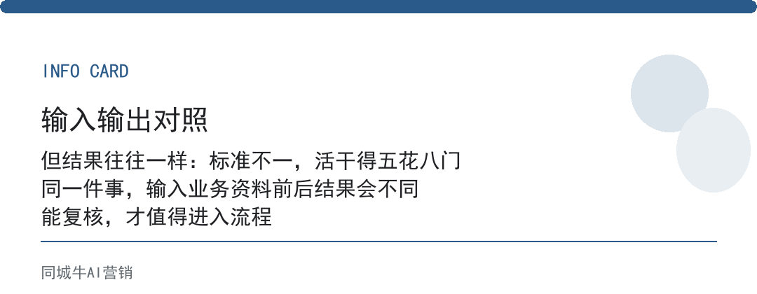 AI数字员工的价值不在聪明，在不知疲倦执行你定好的标准