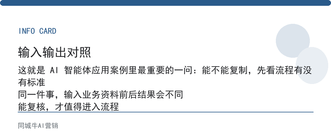 AI智能体应用案例，能不能复制，先看流程有没有标准