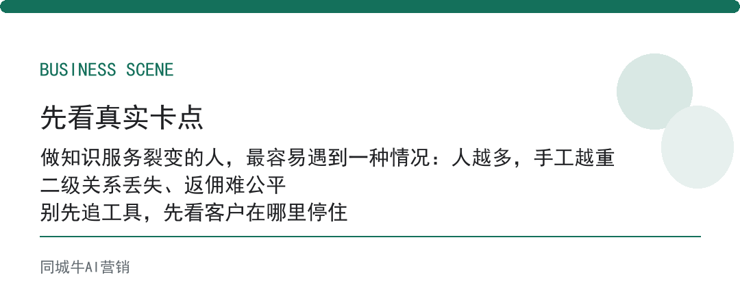 AI自动化程序脚本能不能省人？先看谁最常手动做