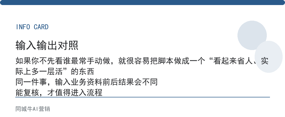 AI自动化程序脚本能不能省人？先看谁最常手动做