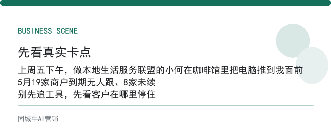 AI行业AI使用做内容、私域、跟进，先看哪步最缺人