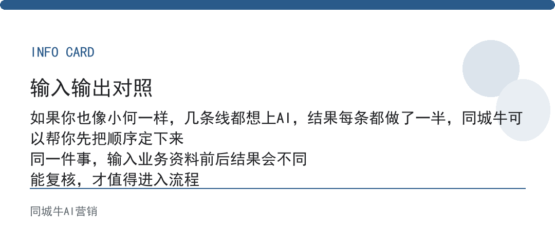 AI行业AI使用做内容、私域、跟进，先看哪步最缺人