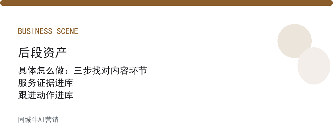 AI行业AI使用做内容，先看同行把AI用在哪个内容环节