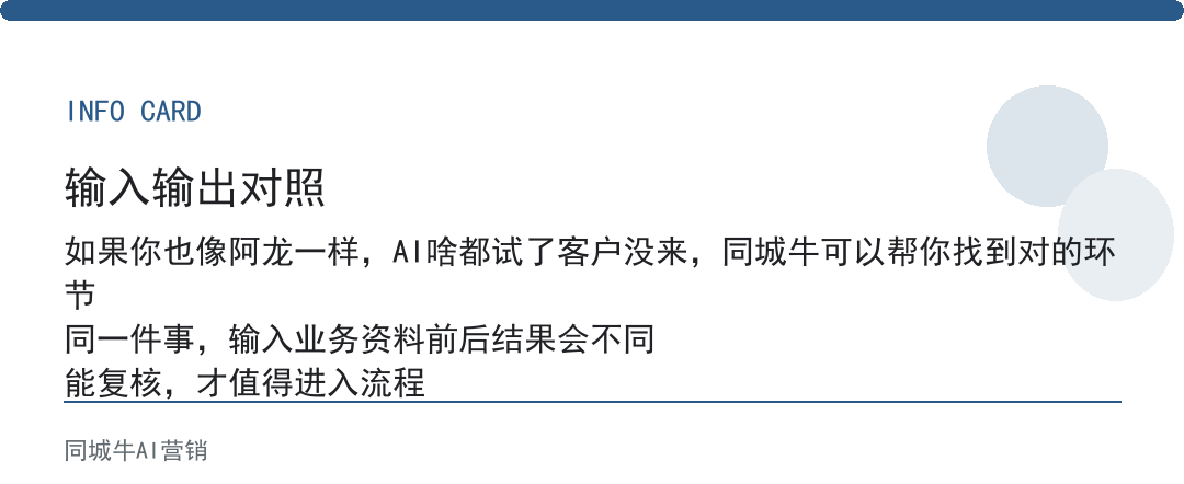 AI行业AI使用做获客，先看同行把AI用在了哪个环节